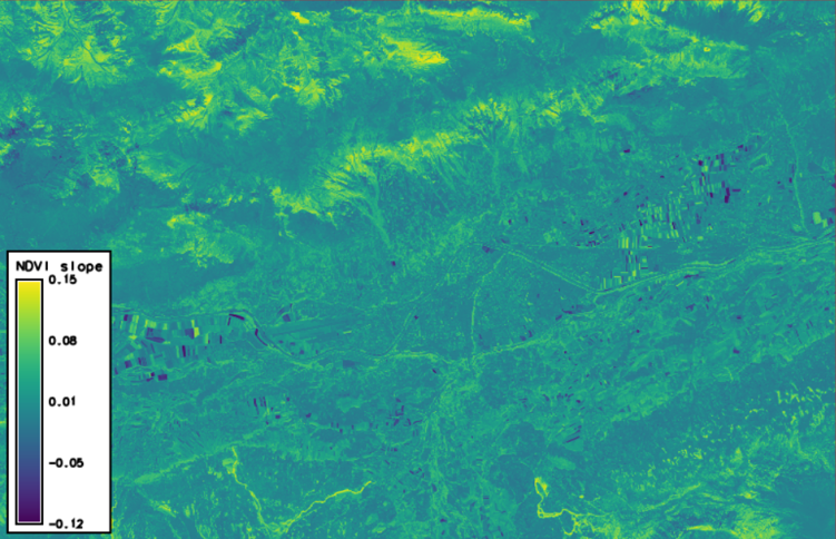 NDVI slope