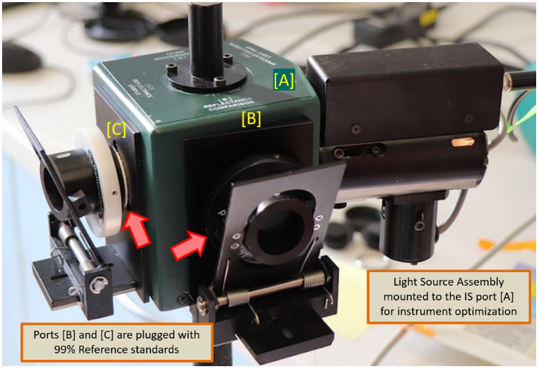 Figure 15