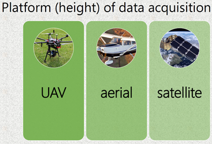 Scale of mapping and related spatial resolution are dependent on the platform used.