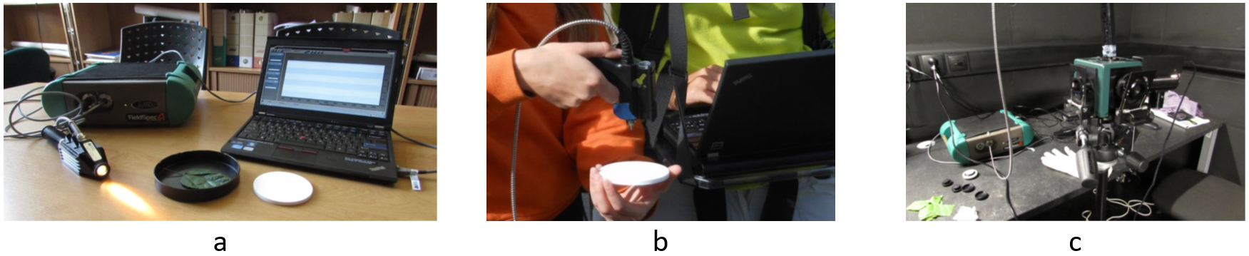 Spectroradiometer ADS FieldSpec 4 Hi-Res