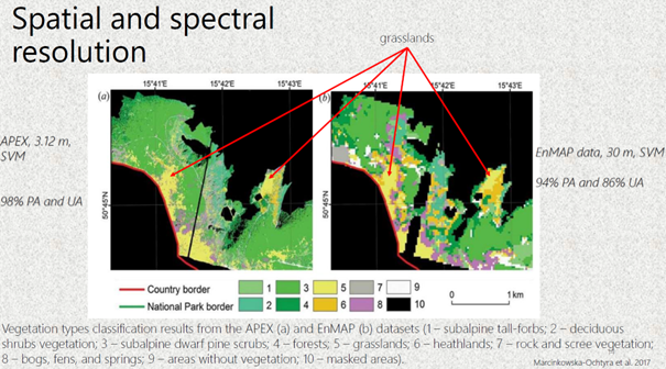 Temporal dimension –different species can be distinguished in individual dates during the season in UAV multispectral data.