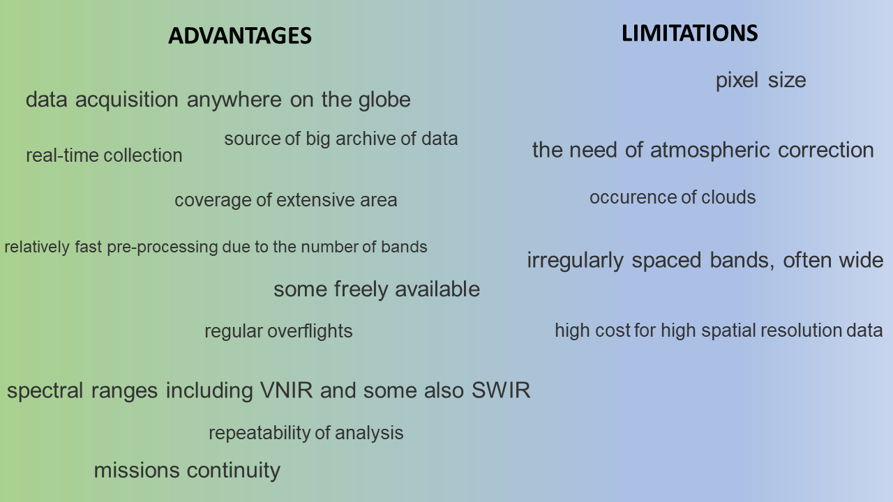 Advantages and limitations Advantages and limitations