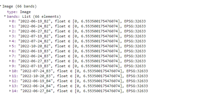 Filled multi-band image Filled multi-band image