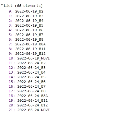Names list Names list