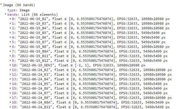 Single multi-band image Single multi-band image