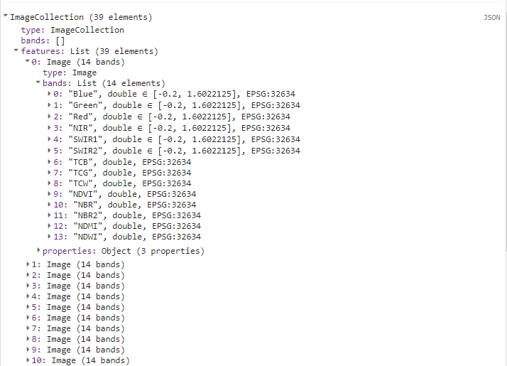 Calculated TC bands and spectral indices added to the yearly image Calculated TC bands and spectral indices added to the yearly image