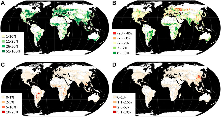 Cropland_dynamics croplands