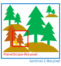 Disturbance_spatial Disturbance_spatial