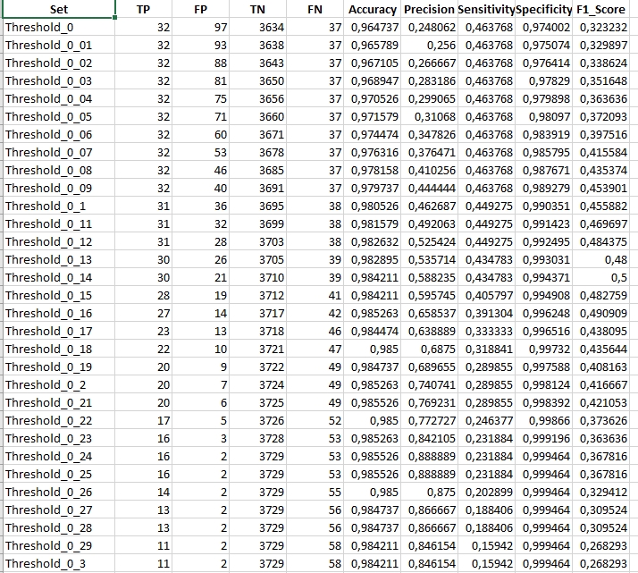 Example result Example result