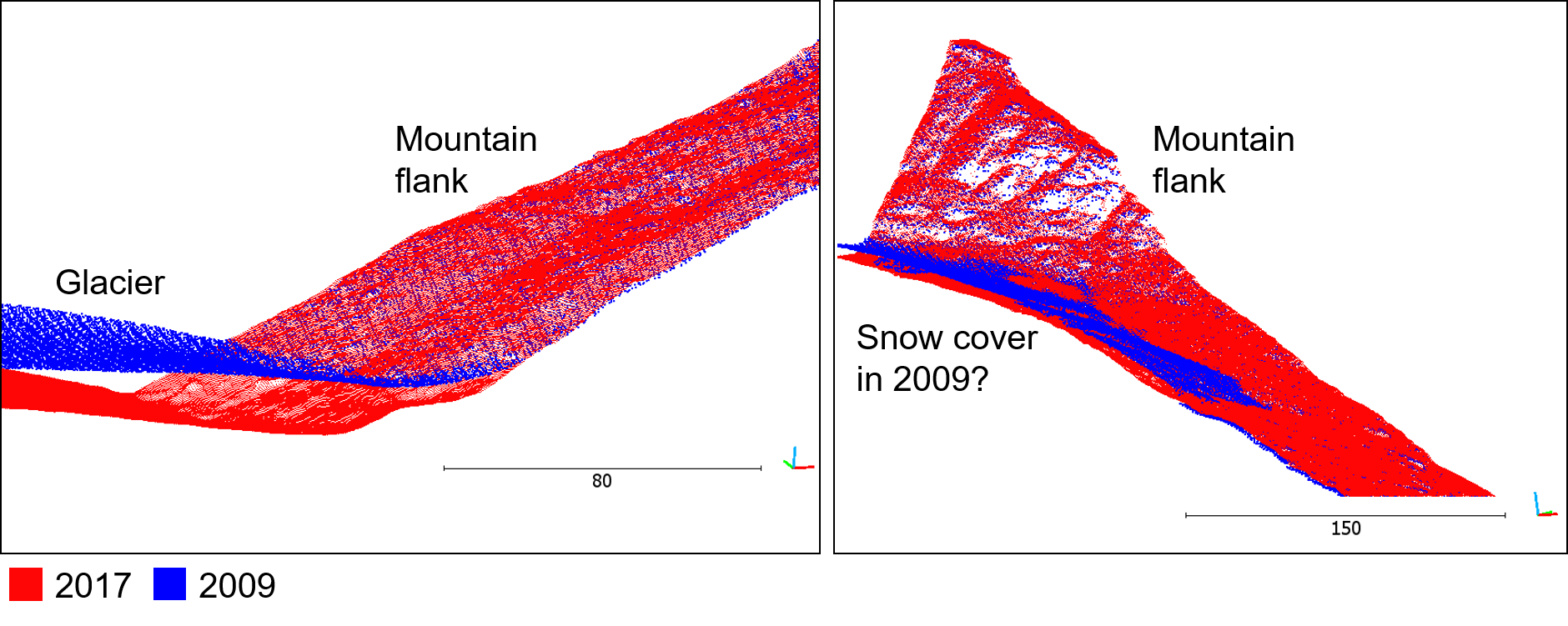 Visual assessment of point cloud alignment in CloudCompare glacier alignment in CloudCompare