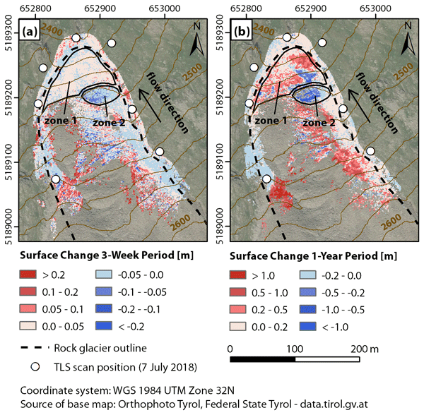 Change detection Ulrich et al. 2021 AHK_methods