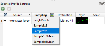 Choices for sampling Choices for sampling