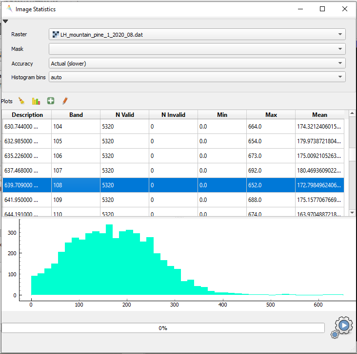 Image Statistics Image Statistics