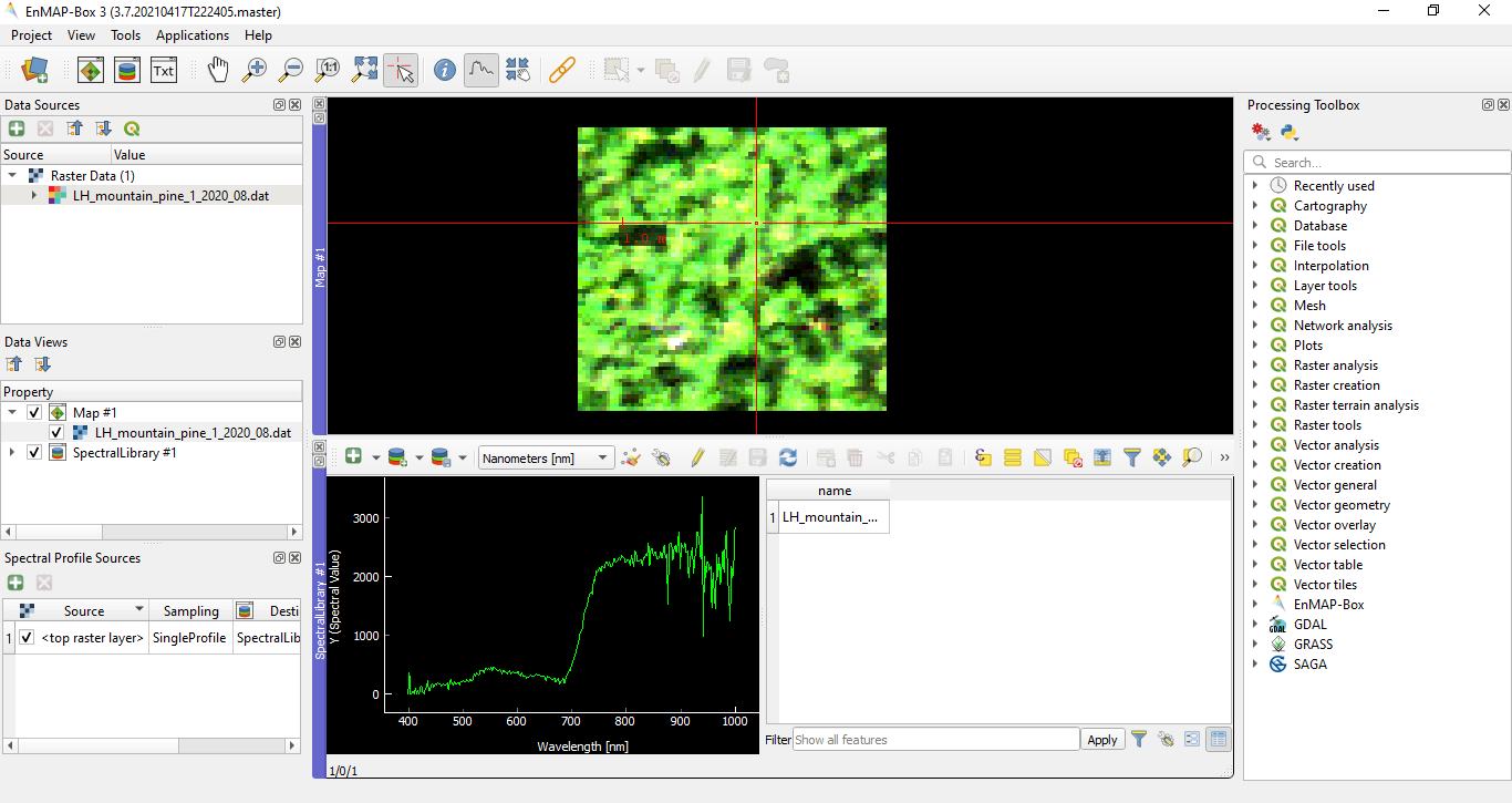 Spectral Curve - Light Pixel Spectral Curve - Light Pixel