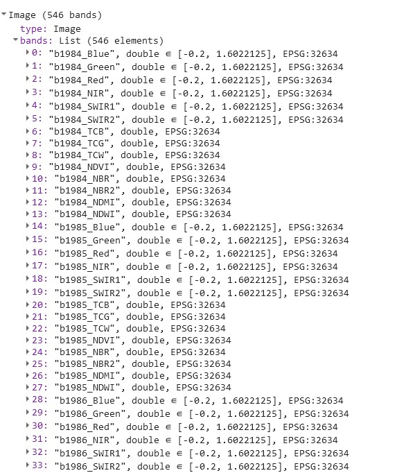 Renamed bands in one image