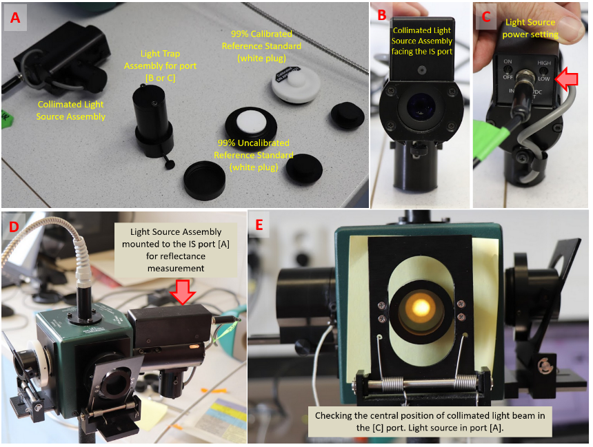 E-TRAINEE: Principles of laboratory spectroscopy - E-TRAINEE Course at ...