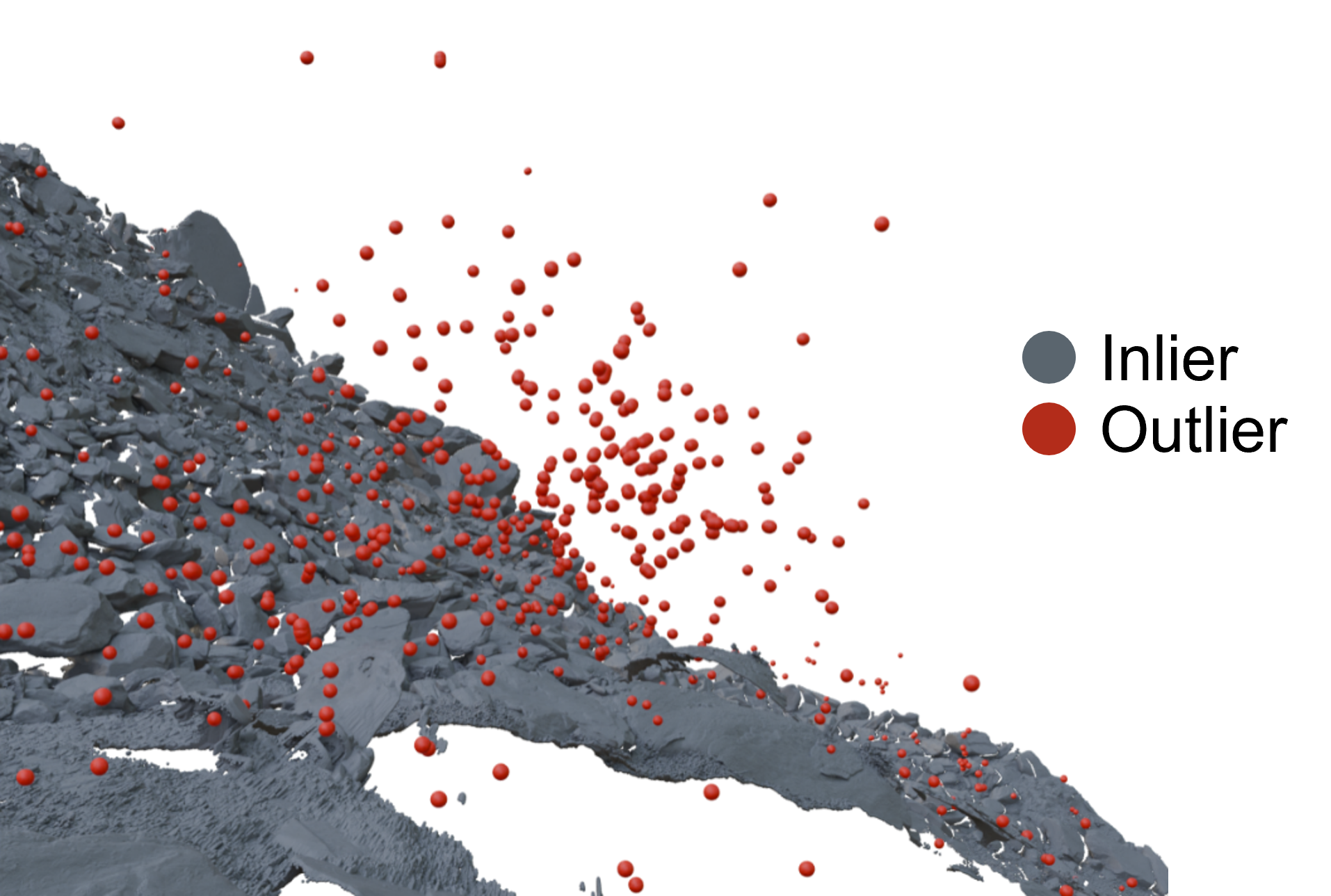 This figure shows point clusters that are detached from their surroundings.