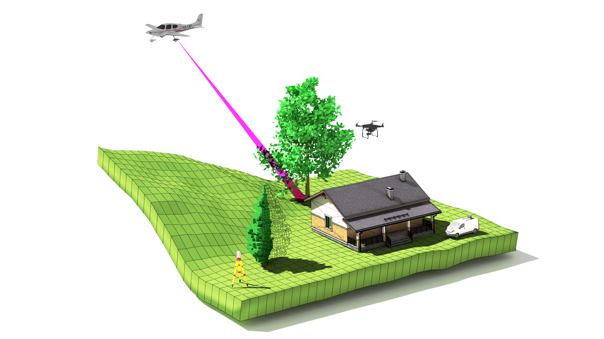Visualization of LiDAR Simulation